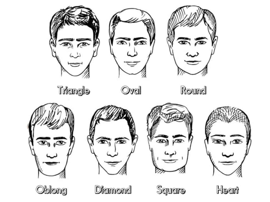 How To Choose a Hairstyle for Your Face Shape How to Determine Your Face