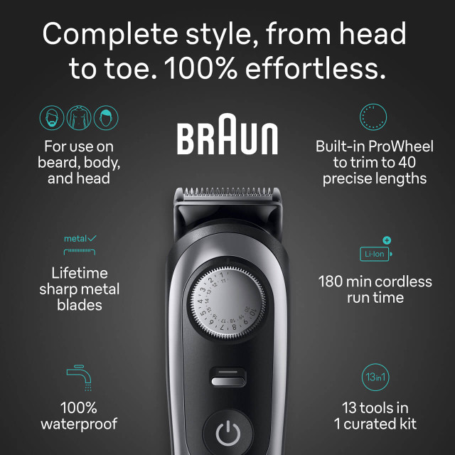 Braun features